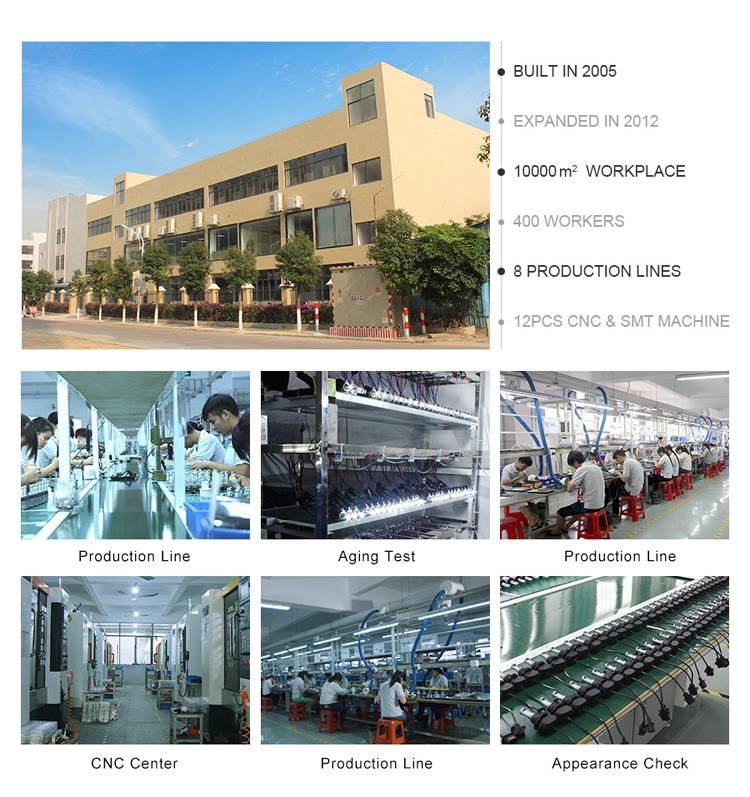 FACTORY